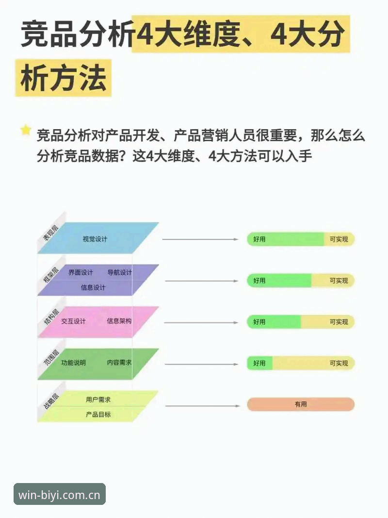 3个维度解析必一体育深度分析平台的赛事数据价值与使用技巧