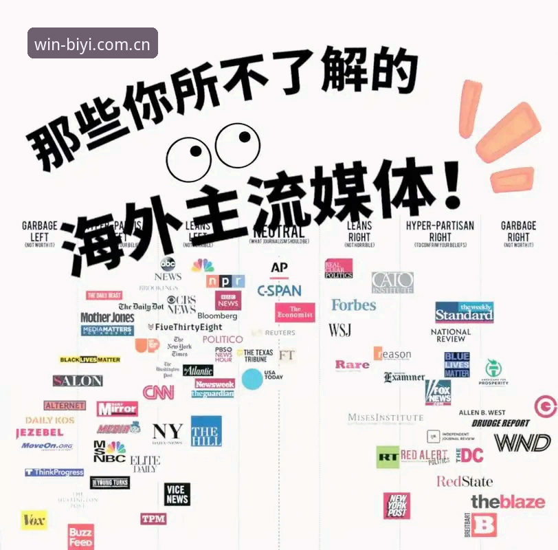 如何选择靠谱的海外体育平台？必一体育官网凭什么成为专业用户首选？