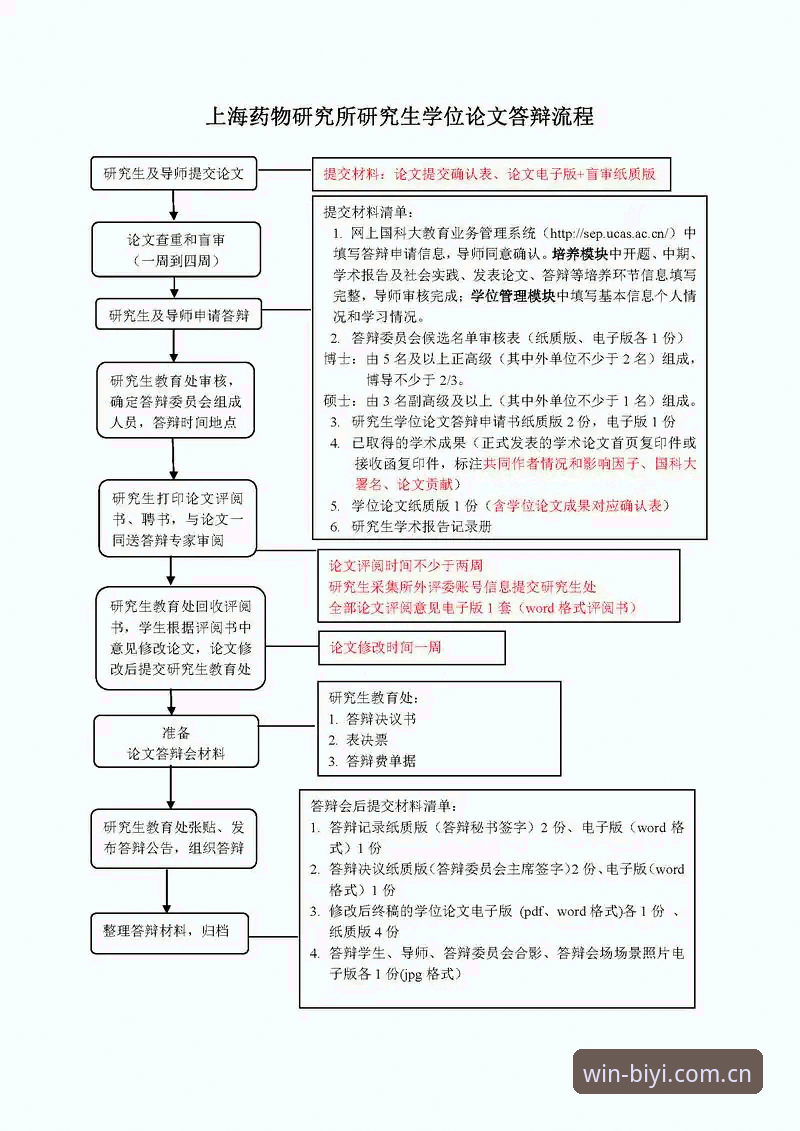 世界杯观赛签证受阻问题分析——基于必一体育平台视角的操作教程